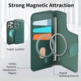 thumbnail image 2 of Allytechgroup for iPhone 13 Pro Case, 2-in-1 Wallet Phone Cover with Detachable PU Leather Card Holder, Magnetic MagSafe-Compatible RFID Blocking Protective Case & Wristband, Green, 2 of 14