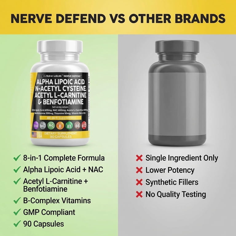 Alpha Lipoic Acid 600mg N-Acetyl Cysteine 600mg Acetyl L-Carnitine 500mg Benfotiamine 300mg - Nerve Support Supplement for Women and Men with Vitamin B1 B6 & B12 - Made in USA 90 Caps - Alpha Lipoic Acid 600mg N-Acetyl Cysteine 600mg Acetyl L-Carnitine 500mg Benfotiamine 300mg - Nerve Support Supplement for Women and Men with Vitamin B1 B6 & B12 - Made in USA 90 Caps -