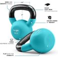thumbnail image 4 of Yes4All 10lb Premium Coated Kettlebell, Peacock Blue, Single, 4 of 8
