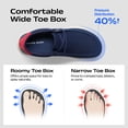 thumbnail image 2 of Bruno Marc Men's Wide Toe Box Arch Support Non Slip Casual Slip on Shoes Loafers for Men Lightweight Breathable Comfortable Shoes, 2 of 5
