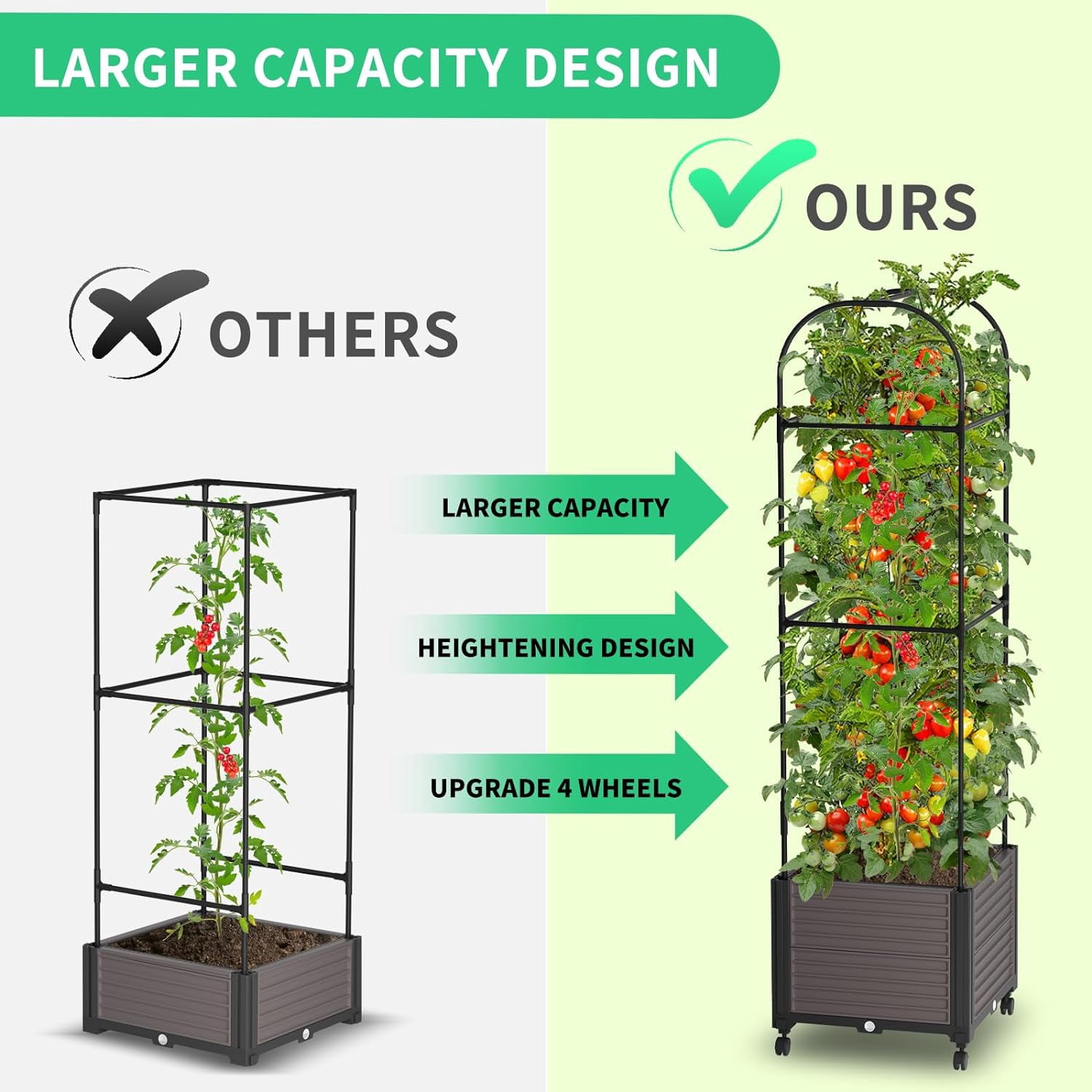 FISICOG Planter Box with Trellis & Wheels, Garden Bed for Climbing Plants Outdoor Indoor, Self Watering Raised Garden Bed Tomato Cage Planter Box for Vegetables Herbs Flowers