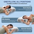 thumbnail image 4 of MOONORAH Contour Memory Foam Pillows for Sleeping Ergonomic, Cervical Pillow for Neck and Shoulder Pain Relief, Queen Bed Pillow for Side Back Stomach Sleepers, 4 of 8