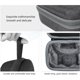 thumbnail image 2 of Kuymtek Bolsas Transporte Estuche Almacenamiento Protección A Prueba para DJI Avata Goggles 2 (A), 2 of 9