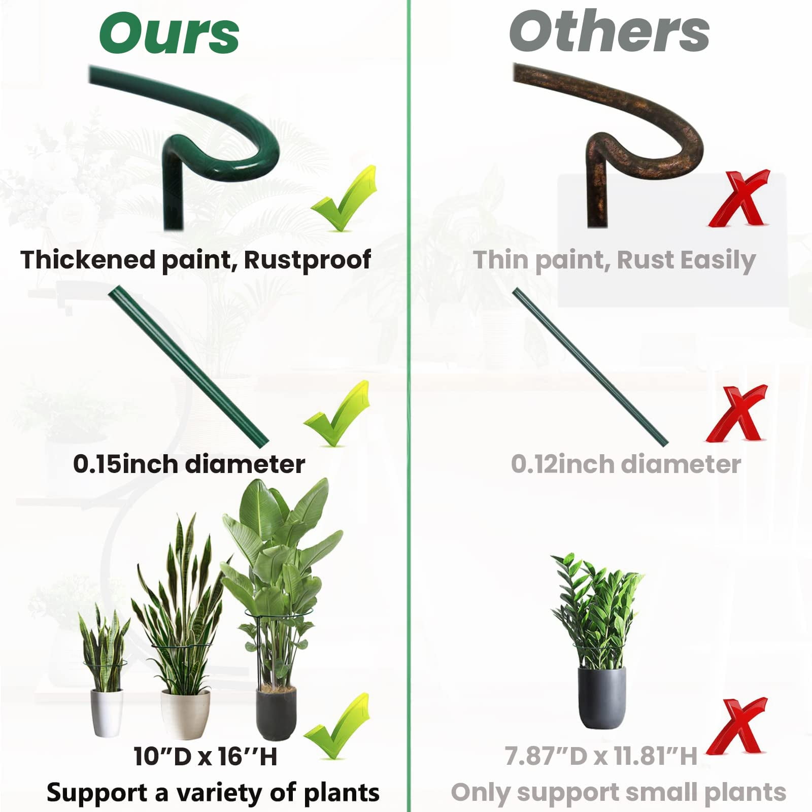 3 Pack Plant Support Plant Stakes,Metal Peony Cages and Supports, Outdoor Garden Stakes Plant Cage, Large Plant Support Rings for Tomato,Rose,Flowers Vine,Indoor Tall Plants (10" W x 15.8" H)