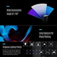 thumbnail image 4 of YONGNUO YN360III PRO RGB Full Color LED Video Light with Remote Control Touch Adjusting 10 Special Lighting Effects CRI 95+ 3200K-5600K Bi-Color Temperature, 4 of 7
