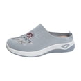 thumbnail image 3 of EKVAHL Women's Knitted Mules Comfortable Slip-On Sneakers Soft Soles Non-Slip Orthopedic Backless Mesh Flats with Arch Support,Summer Lightweight Breathable Casual Walking Shoes Gray, 3 of 7