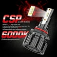 thumbnail image 4 of 9005 H11 LED Headlight Kit Hi Low Beam+H3 Fog Light For 2005-2011 Cadillac STS，Total 6 Bulbs, 4 of 15