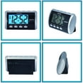 HearEsy Talking Alarm Clock for Visually Impaired Large Numbers Desk