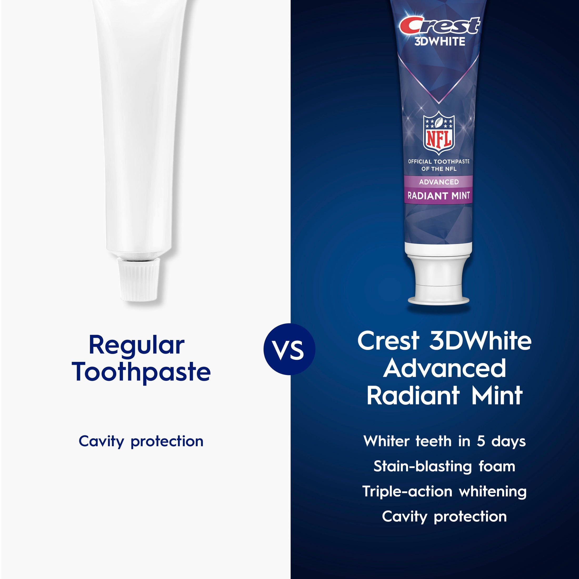 Crest 3DWhite Special NFL Edition, Toothpaste for Advanced Teeth Whitening, 3.3 oz, Pack of 2