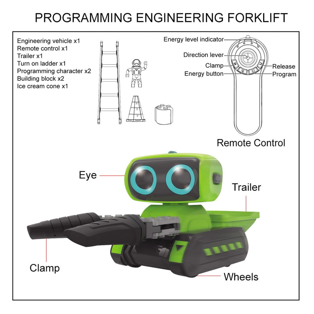 LanChuBo Intelligent Programming Remote Control Robot Toy 1* Engineering Clamp Car, 1* Remote Control, 2* Plastic Block, 1* Manual, 1* Basket