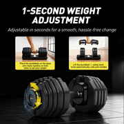 Adjustable Dumbbells Pair, 95lb Pair Dumbbell Set with Quick-Select Weights for Home Gym Strength Training