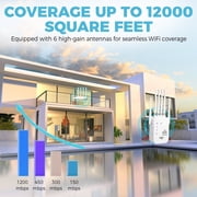 WiFi Range Extender Up to 12000 Sq.Ft Coverage, Dual Band 1200Mbps with 6 High-Gain Antennas, 3-in-1 Mode with Ethernet Port, Easy Setup