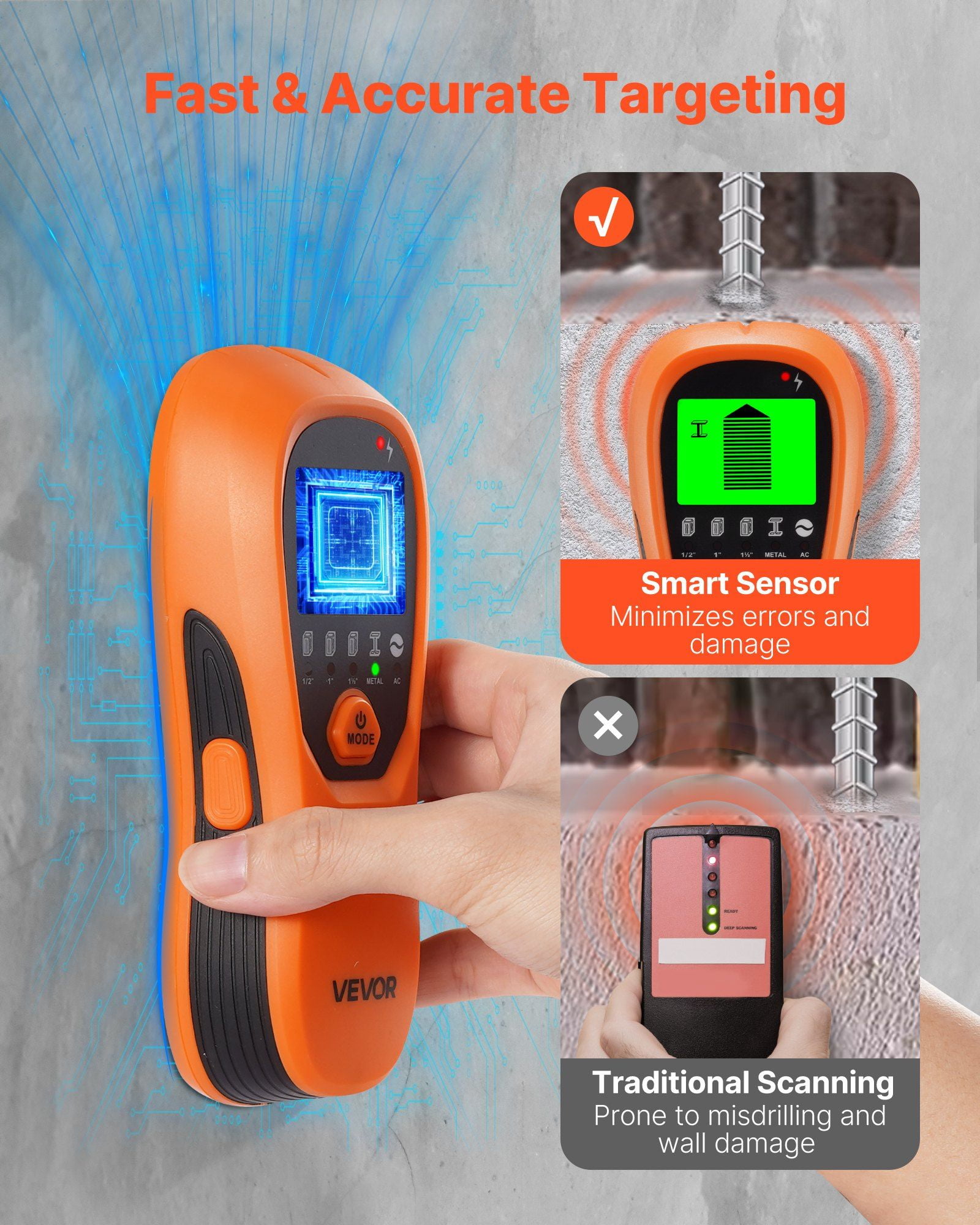 5 in 1 Electronic Wall Stud Detector with Smart Sensor HD LCD Display Audio Alarm for Metal AC Wire Joists Pipes Center Edge Detection Orange