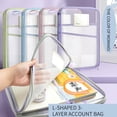 thumbnail image 4 of AYktou A4 Size Document Bags, 9.1×12.6 Inch Pendancy Mesh Zipper Pouch Documents Organizer Foldable Pencil Pouch 3-Layer Classification Homework Storage Bag Office Transparent File Bag Pouch, 4 of 6