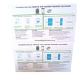 thumbnail image 3 of Sunny Valley Orchard 2 Boxes Dissolvable laundry sheets Up to 402 Loads-Lavender, 3 of 5
