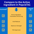 thumbnail image 3 of Aurohealth Acid Reducer for Heartburn and Indigestion Relief, 20mg Famotidine, 100 Tablets, 3 of 8