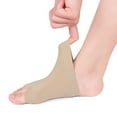 thumbnail image 4 of Jinswick 1 Dual Arch Support, Plantar Fasciitis Relief, Compression Arch Support Sleeve with Built-in Gel Pads, Flat Foot Support, Foot Pain Relief, Collapsed Arch Pain Problems for Men and Women, 4 of 9