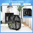 thumbnail image 4 of 20 Inch Box Portable Floor Fan with 3 Speed Settings and Knob Control, 4 of 8