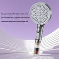thumbnail image 3 of Dnogom 5-Mode High Pressure Filtered Handheld Shower Head,Good for Hair & Skin,11.4" Hard Water Purifying Multi-Function Shower Nozzle for Home/Gym/Hotel, 3 of 6