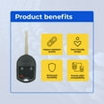 thumbnail image 6 of Replacement Keyless Remote Head Key Fob for Ford Fiesta 2015 FCC OUCD6000022 CWTWB1U793 Part Number 164-R8007 164-R8046 164-R7976, 6 of 8