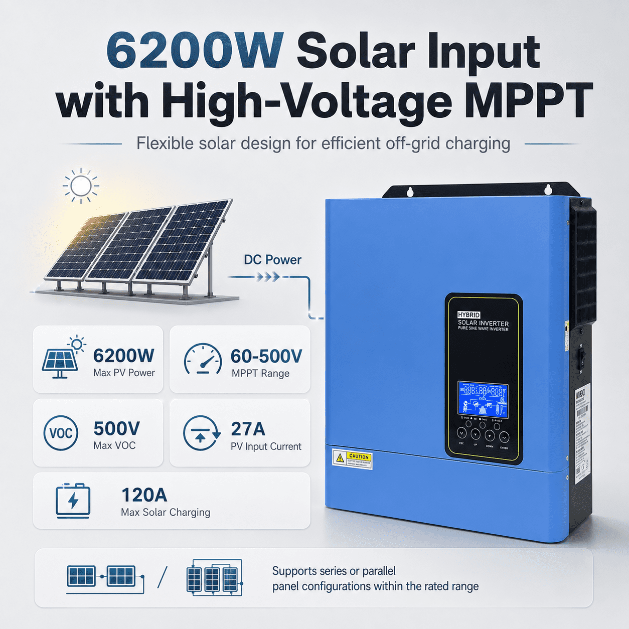 4200W 24V Hybrid Solar Inverter, 120V Pure Sine Wave Inverter Charger with 120A MPPT Solar Charger, Max 6200W PV Input, 500VDC PV, Off Grid Inverter for Home, RV, Cabin, Battery Backup