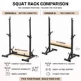 thumbnail image 3 of ZENY Adjustable Squat Rack Stand with Spotter Arms Barbell Holder Home Gym Black, 3 of 19