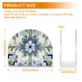 thumbnail image 4 of Yayeee Napkin Holder for Table Kitchen Paper Tissue Organization, Green Floral, 4 of 8