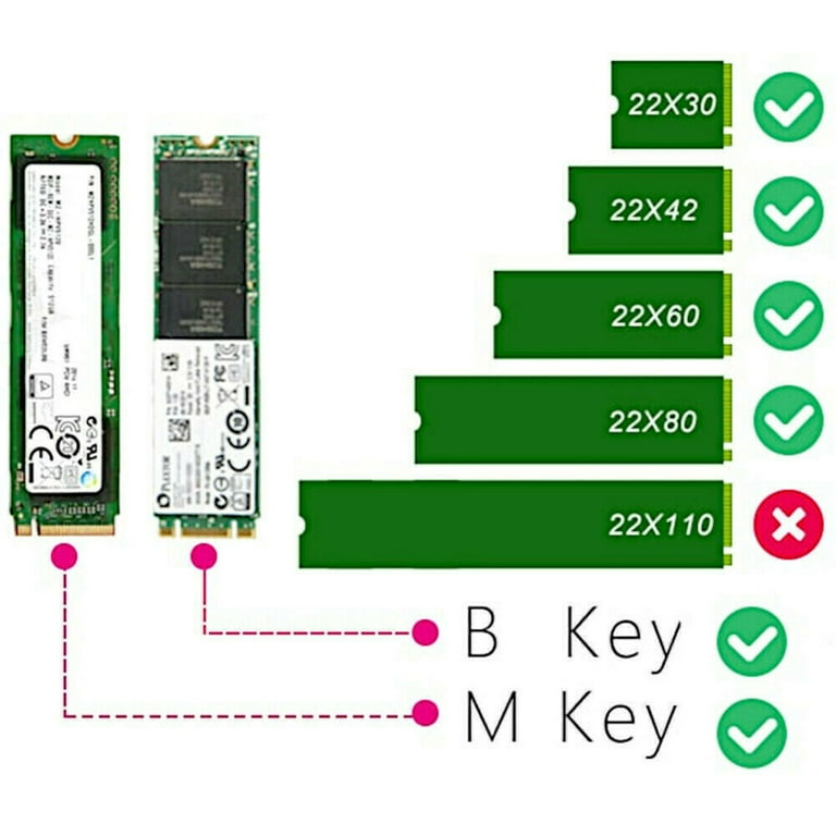 M.2 NVME SSD (M Key) or M.2 SATA SSD (B Key) 22110 2280 2260 2242