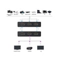 thumbnail image 4 of 5 in 1 Out HDMI Switch KVM Switcher HD 4K Video Switches Splitter HDMI Switcher Hub Adapter, 4 of 7
