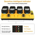 Sunbat Free Shipping! SUNBAT Replacement for Dewalt DCB104 Charger 20V Lithium ...