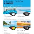 thumbnail image 5 of Swimming Goggles, DX Wide View Swim Goggles for Adult Men Women, Anti Fog No Leaking, 5 of 5