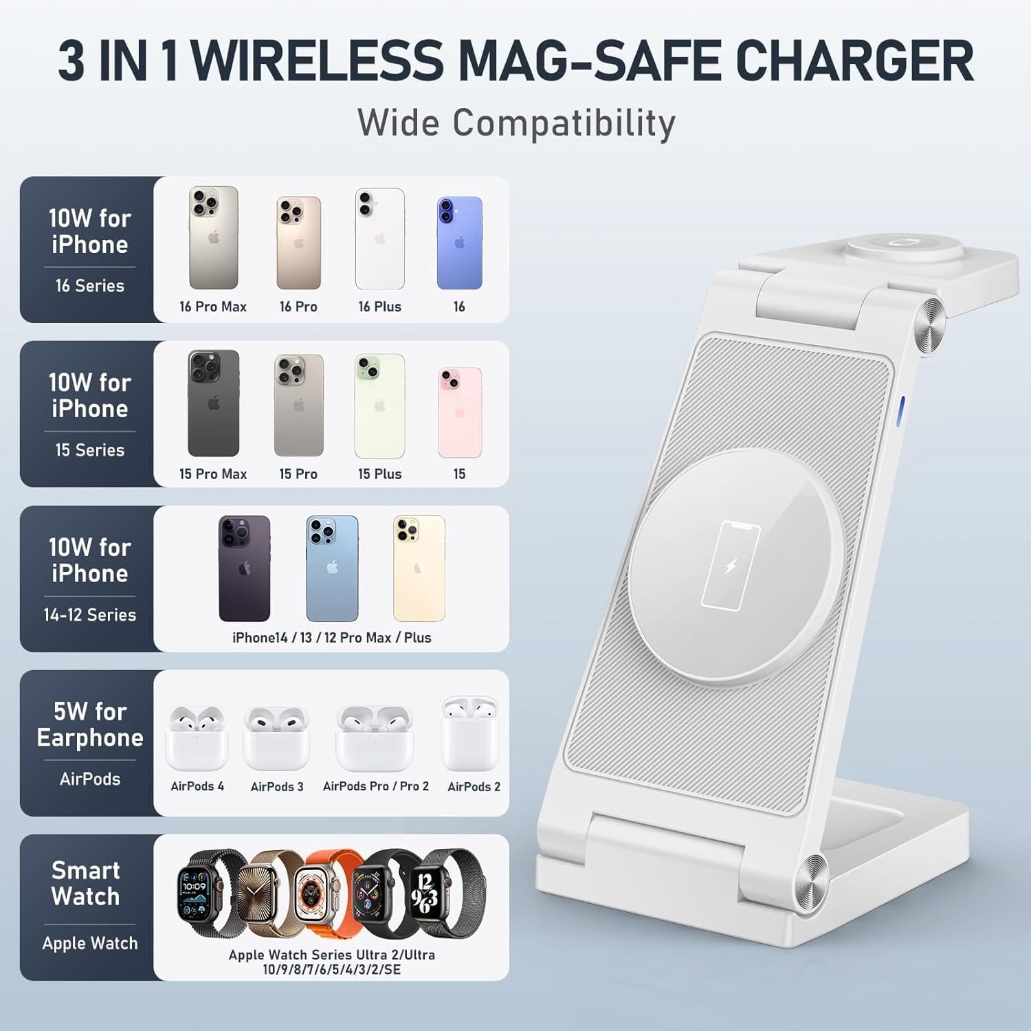 Magnetic Wireless Charger Stand, 3 in 1 Foldable Wireless Charging Station, Travel Charger for Multiple Devices for iPhone 16 15 14 13 12 Series, Apple Watch Ultra/9/8/7/6/5/4/3/2, AirPods,White