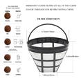 thumbnail image 4 of 6Pack No.4 Reusable Coffee Maker Basket Filter for Filters, Fit Most 8-12 Cup Basket Drip Coffee Machine, 4 of 6