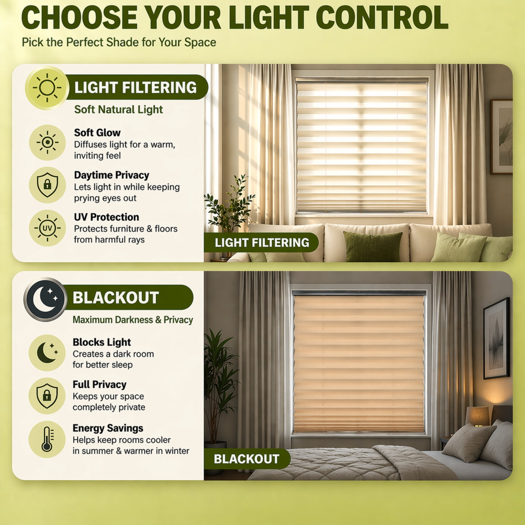 BlindsAvenue No-Drill Blackout Pleated Adhesive Shade- 33" W x 64" H - Tool-Free Installation, Cordless Blind for Windows, Beige