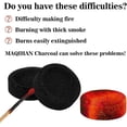 thumbnail image 2 of 50PCS Incense Charcoal Briquettes - Charcoal Tablets Incense Burner Charcoal Burning Discs Resin Burner Grilling Quick Light Natural Charcoal Bulk Instant Fire Coals Supplies, 2 of 3