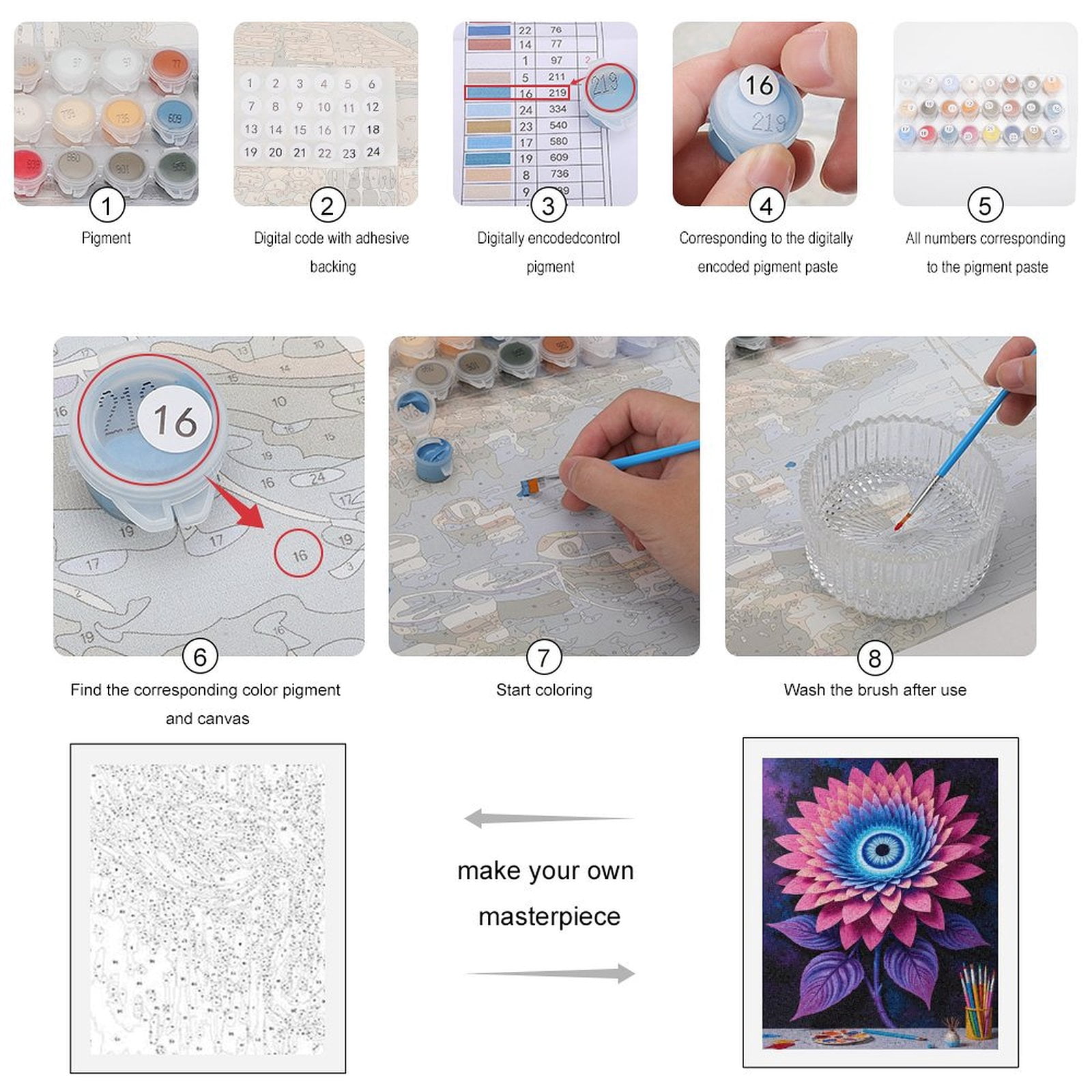 Paint By Numbers Kit for Adults Beginner - DIY Floral Vision Art with Pastel Colors Canvas Painting Kits for Adults, Frameless Paint By Number for Adults for Home Wall Decor 16x20 Inch