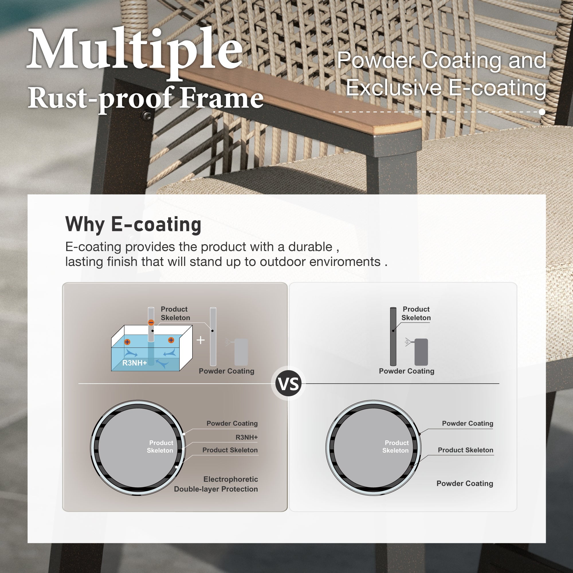 MF Studio 3-Piece Outdoor Patio Bar Set, All-Weather Rattan Bistro Set Dining Set with Removable Cushions, Square Bar Table
