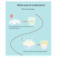 thumbnail image 5 of DIY Handmade Soap Crystal Soap Plant Soap Making Kit, 5 of 5
