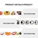 thumbnail image 3 of 3 Rolls Eye Nose Mouth Cartoon Stickers Labels for Children DIY Art Craft, 3 of 4