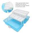 thumbnail image 4 of 3 Layers Storage Box, Transparent Lid Plastic Portable Storage Box Sturdy Non Deformable Storage Case with Handle Art Craft Storage Box for Cosmetics Jewelry Nail Tools, 4 of 8