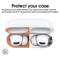 thumbnail image 3 of 1-3 uds cubierta a prueba de polvo a prueba de arañazos para Apple AirPods Pro 2 auriculares Bluetooth película de protección interior a prueba de polvo pegatinas de Metal, 3 of 5