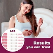 Easy@Home اختبار الكشف المبكر عن الحمل، 20 حالة