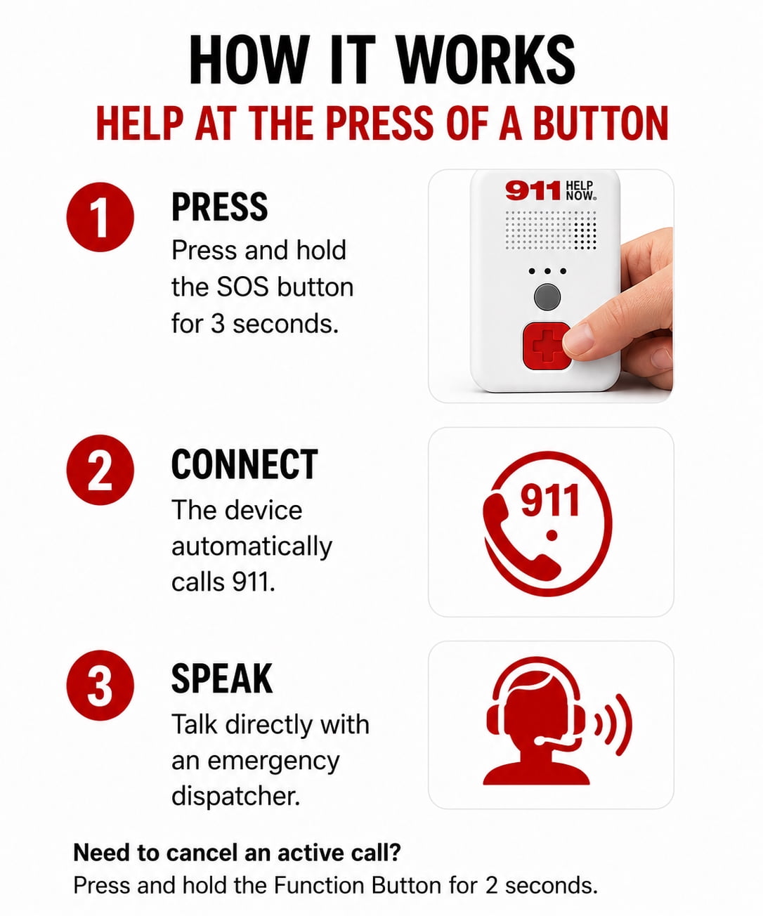 911 Help Now - No Monthly Fees Ever - One-Touch Direct Connect, Emergency Communicator Pendant Medical Alert