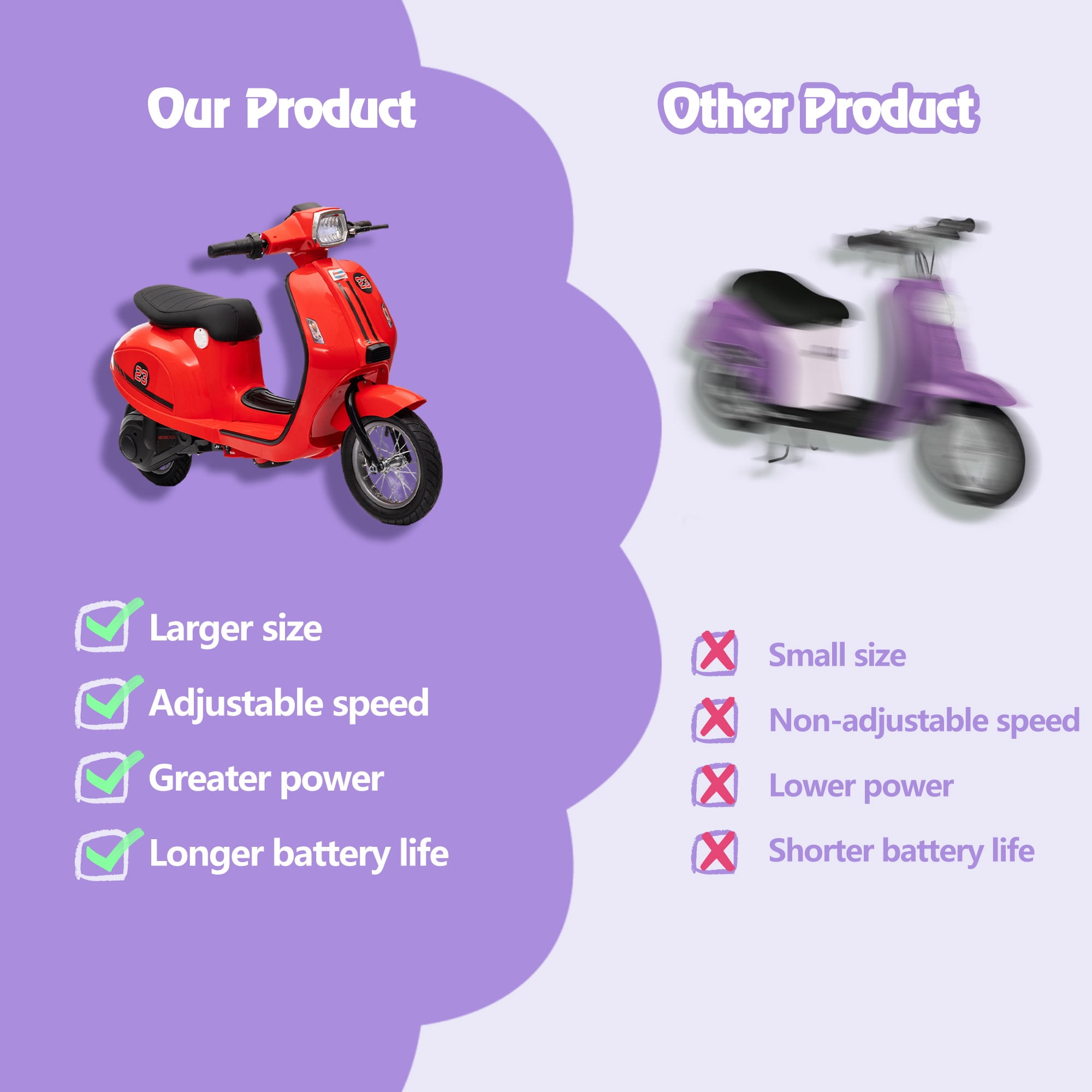 Okybaby 24V Ride on Motorcycle, 250W Electric Motorcycle with Max Speed 10 Mph, Twist-Grip Throttle, 12" Air Tyre, MP3 Player, Bluetooth, Powered Ride on Toy Car for Aged 8+, Red