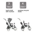 thumbnail image 3 of Kiddi-o 6-in-1 Multi-Trike, 3 of 8