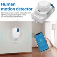 thumbnail image 5 of 5.8GHz HF System LED Motion Sensor Light Switch Body Motion Detector,White, 5 of 5