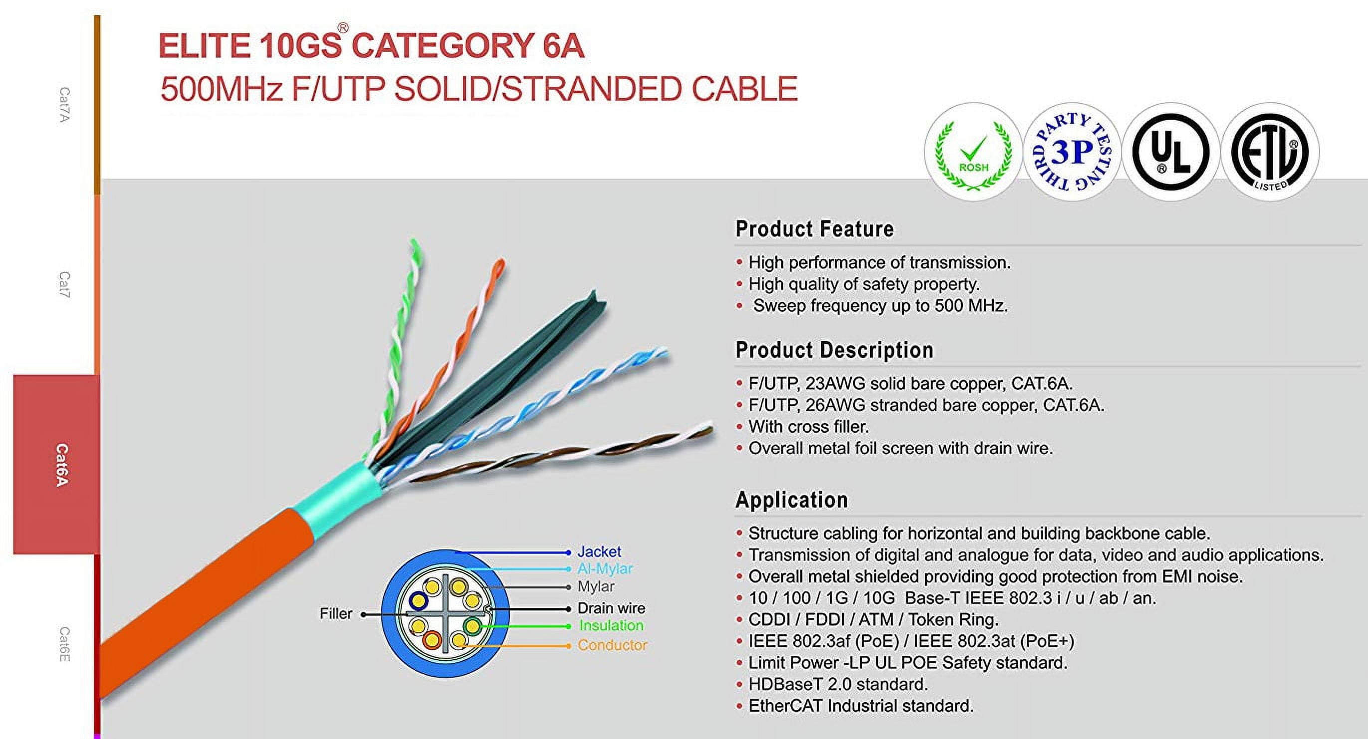 Elite Cat6a Shielded Riser (CMR), 1000ft, 650MHz, 23AWG, F/UTP, Solid Pure Copper, Rated 10G, Bulk Ethernet Cable Reel, Orange