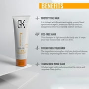 GK Hair JUVEXIN Moisturizing Shampoo, 3.4 Fl Oz/100ml, Hydrates, Nourishes, Paraben & Sulfate Free, For Color Treated Hair