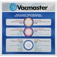 thumbnail image 2 of Vacmaster VCFS Standard Cartridge Filter and Retainer, 2 of 5