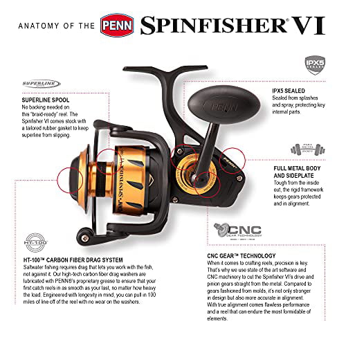 PENN Spinfisher Vl Spinning Inshore/Nearshore Fishing Reel, Size 6500